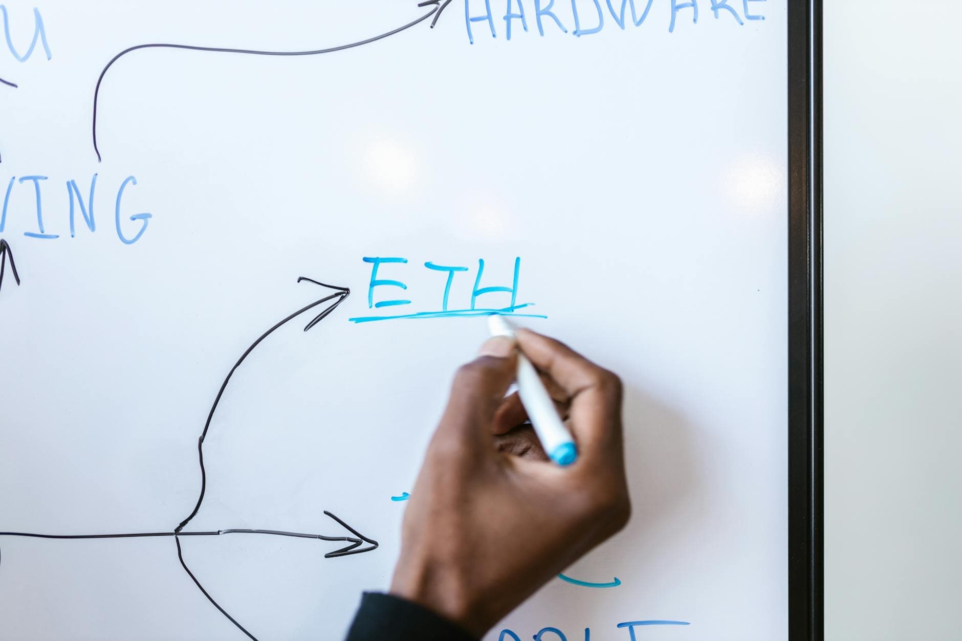 Financial technology abstract representing fintech SEO strategy