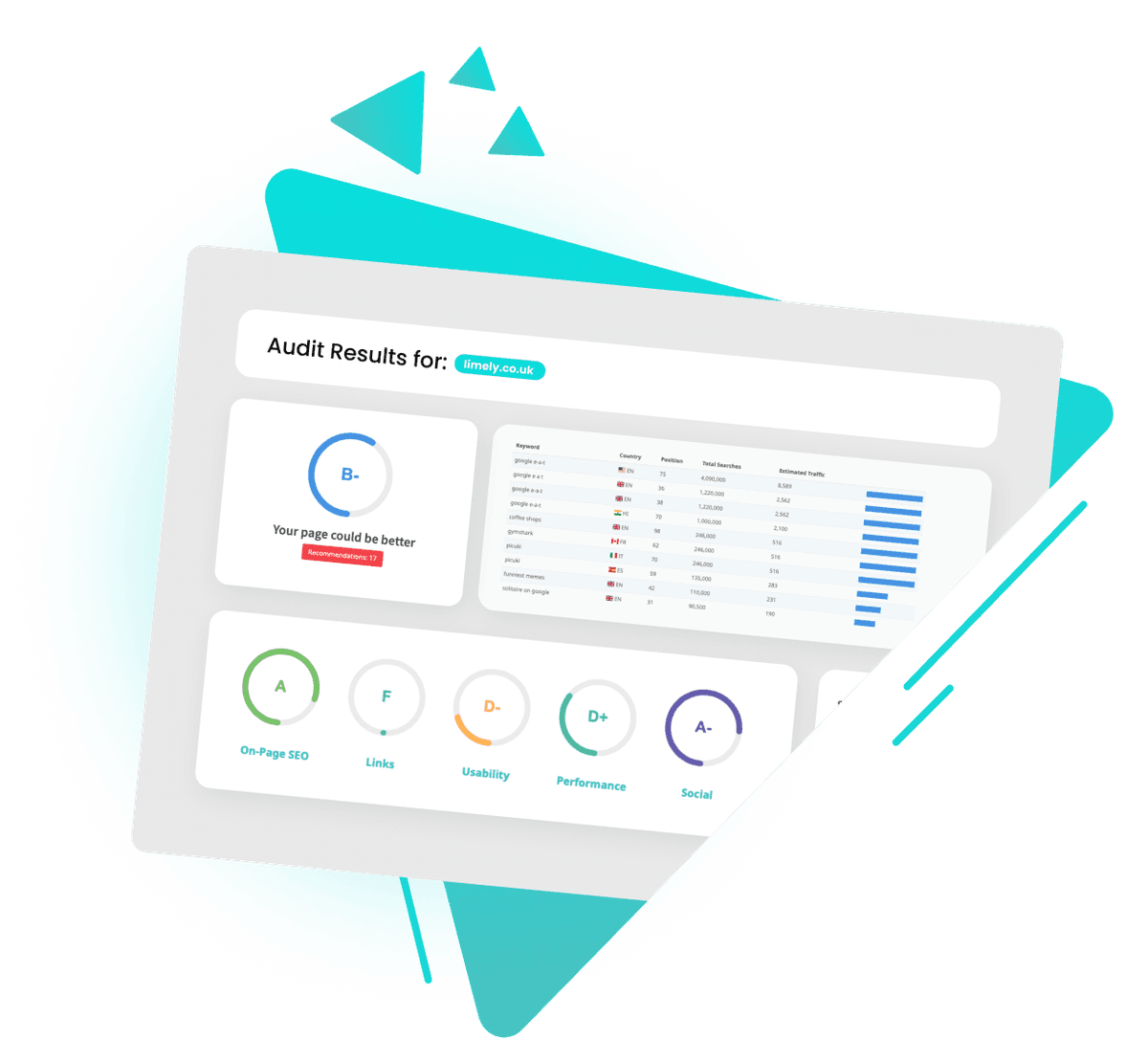 Toxic backlink audit and disavow