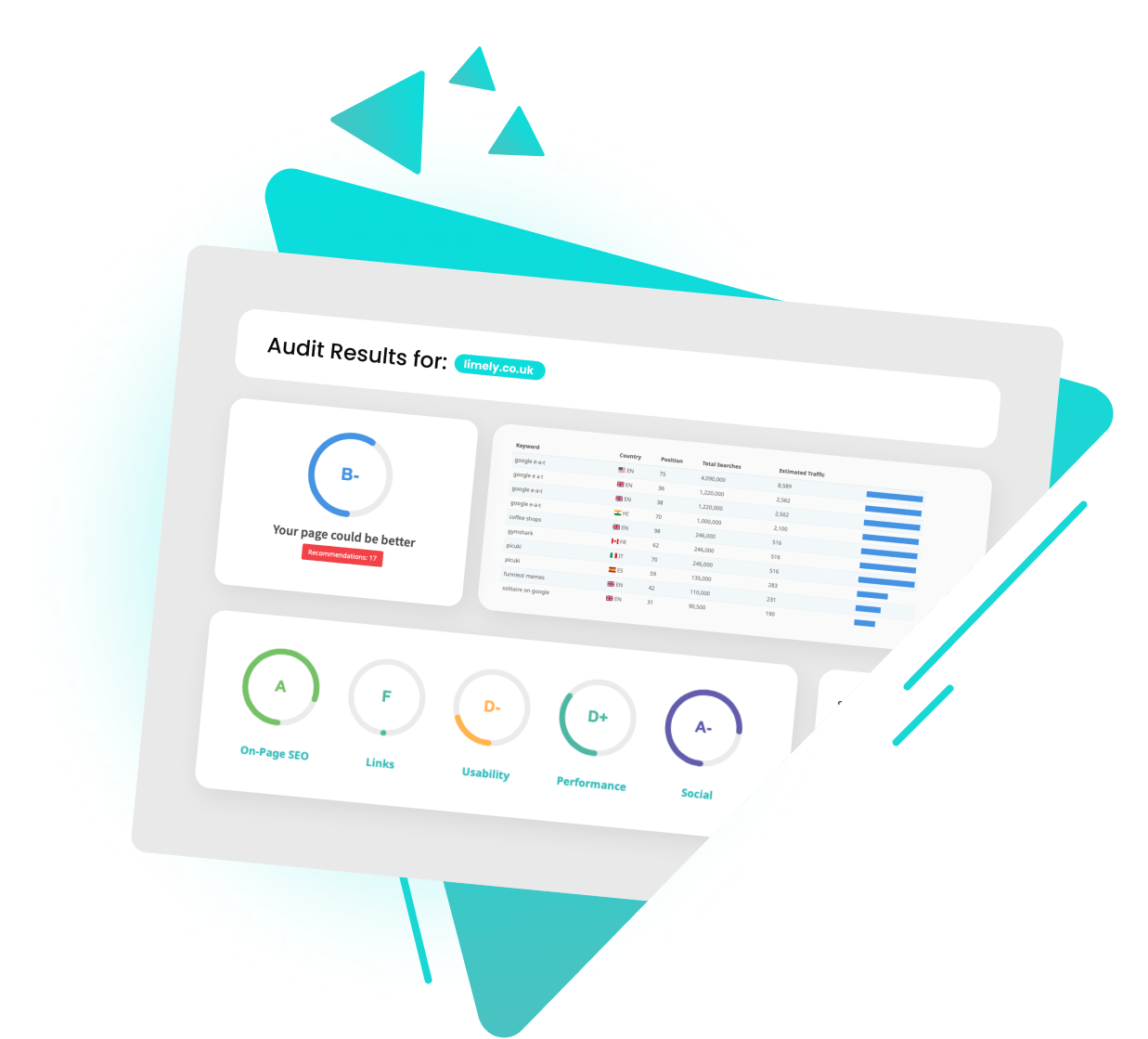 Dynamically data analysis team reviewing marketing performance reports